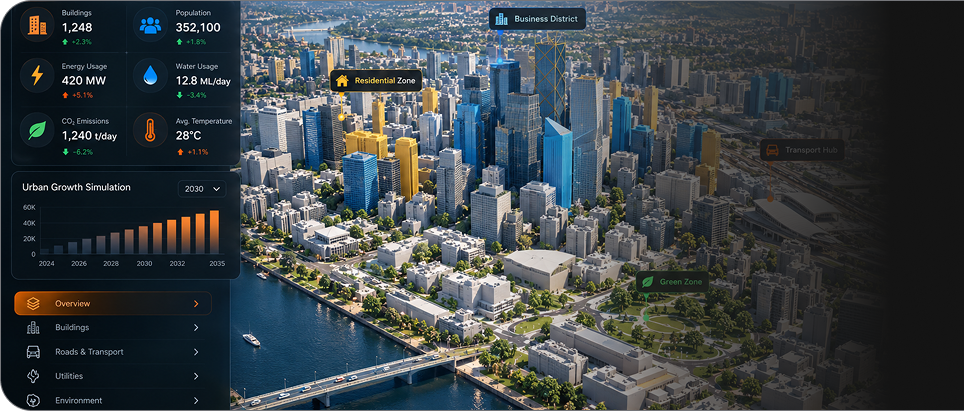Live Digital Twin - 3D Urban Simulation